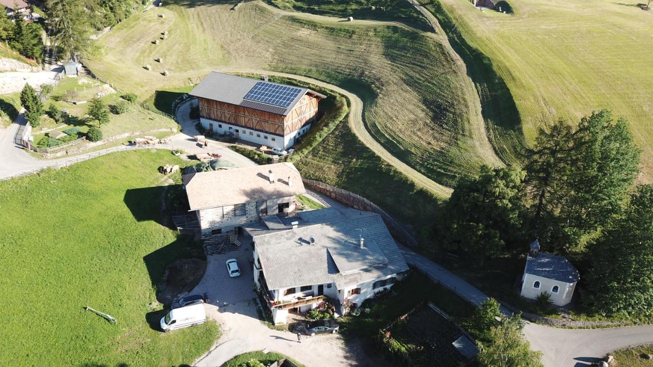 Thomaserhof