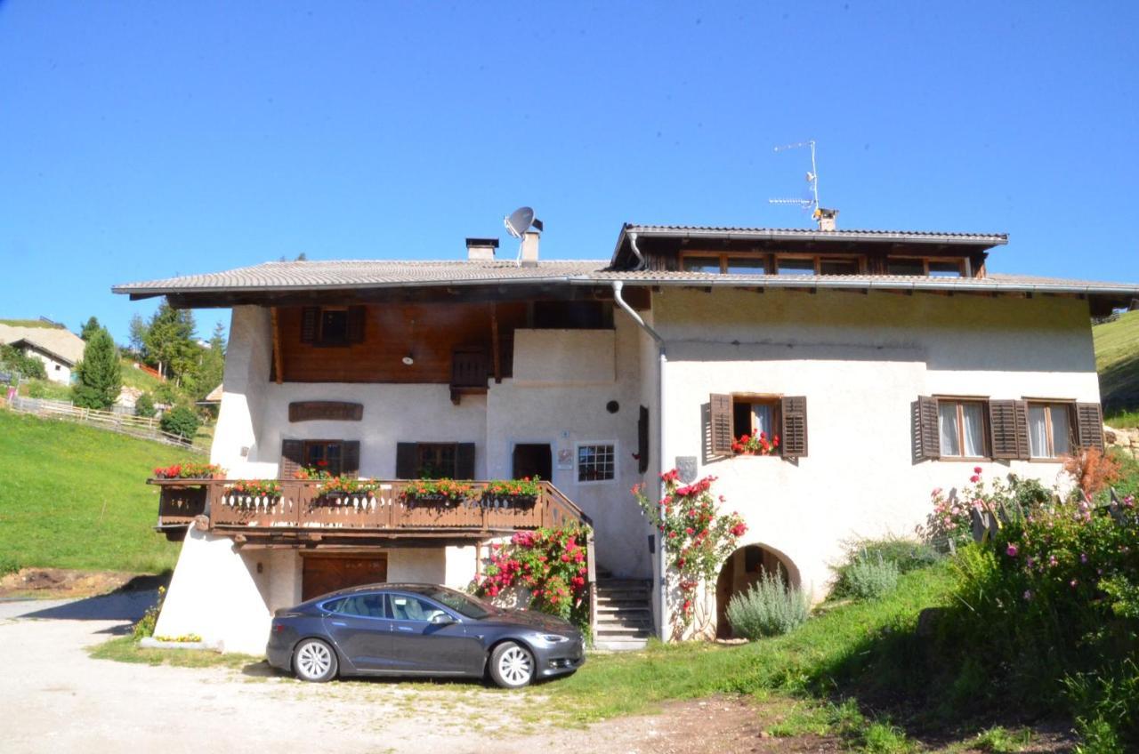 Thomaserhof Farm stay Redagno